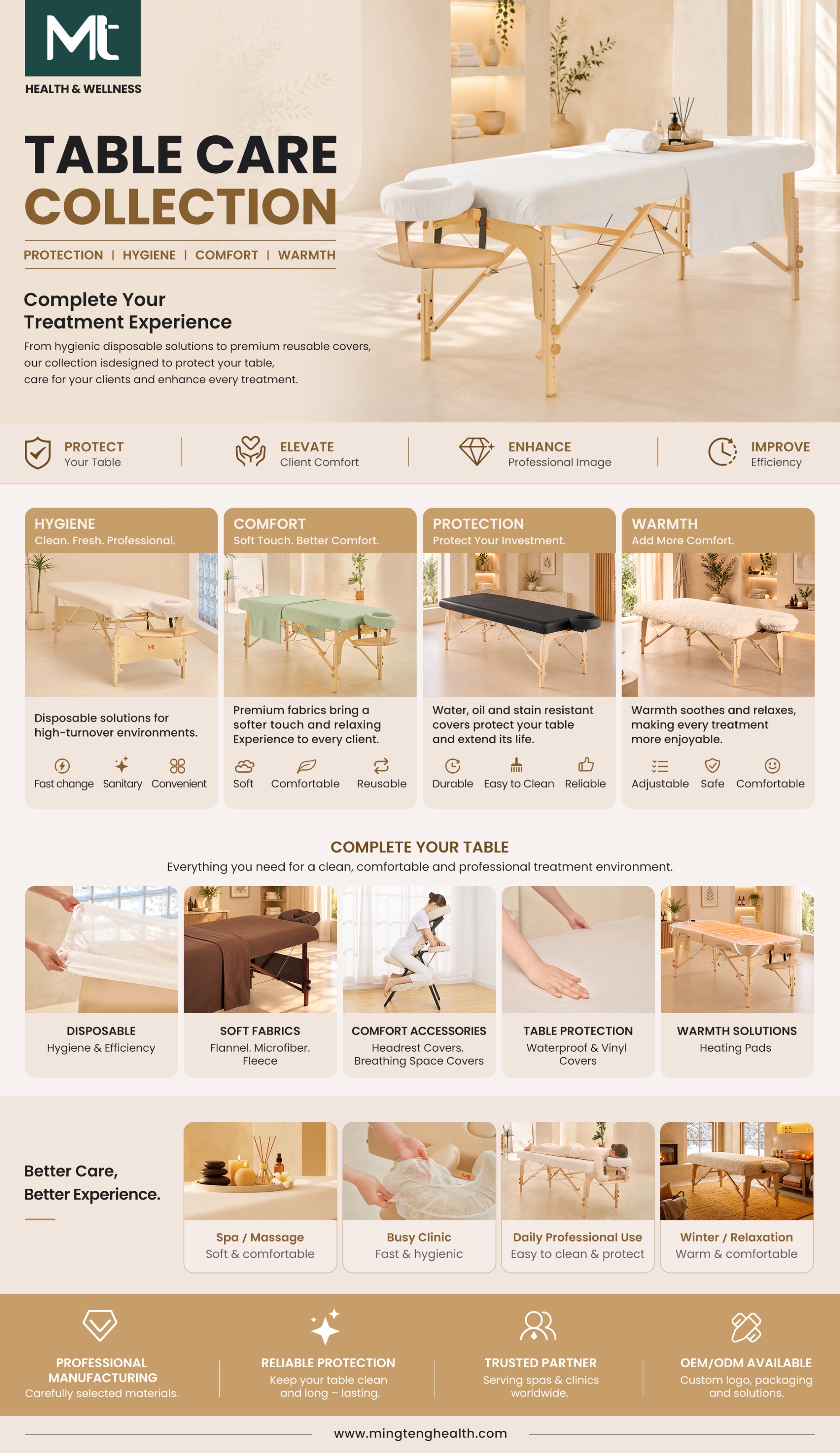 Table Care Collection massage table accessories for spa clinic disposable and reusable table covers
